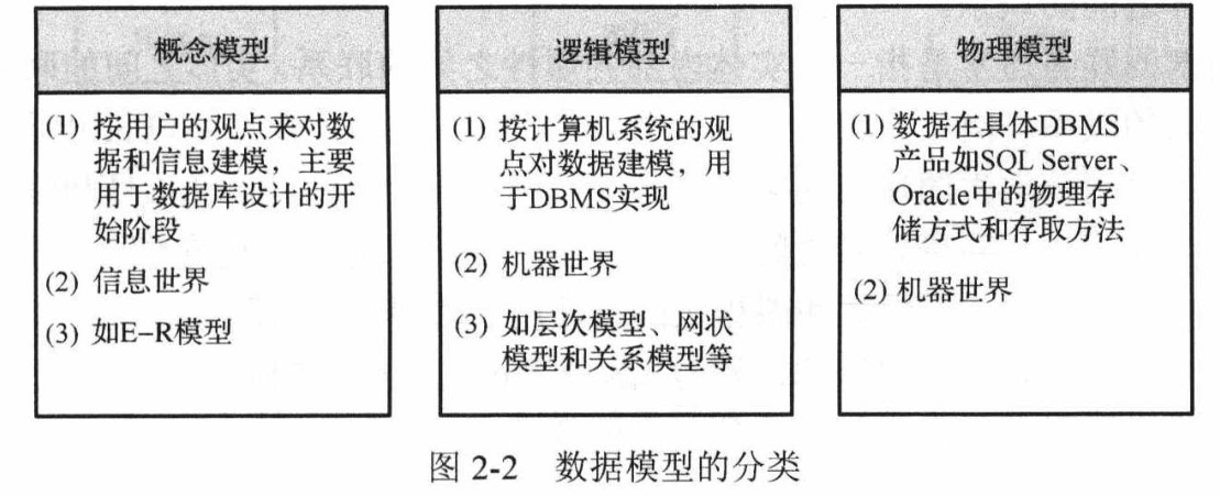 面向模式的软件 pdf_测试驱动的面向对象软件开发 pdf_android开发案例驱动教程 pdf