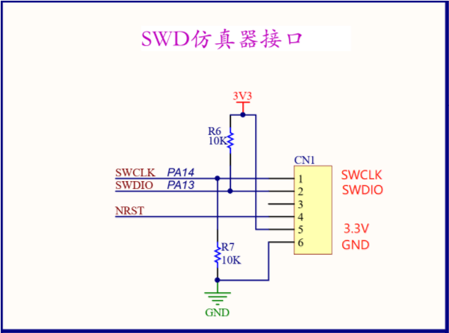 swd仅仅需要4根线就能完成程序的烧写与调试,配上st-link价格便宜,是