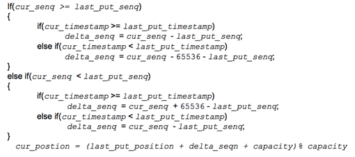 音频传输之Jitter Buffer设计与实现