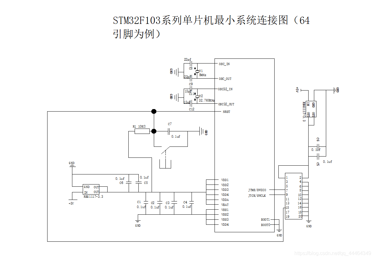 STM32F103RBT6