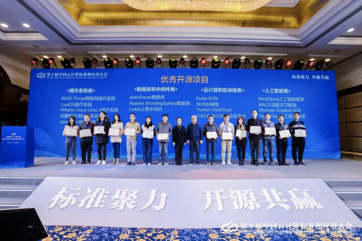 In December 2020, Hezhou LuatOS operating system won the "Excellent Open Source Project" award at the 10th China Cloud Computing Standards and Application Conference