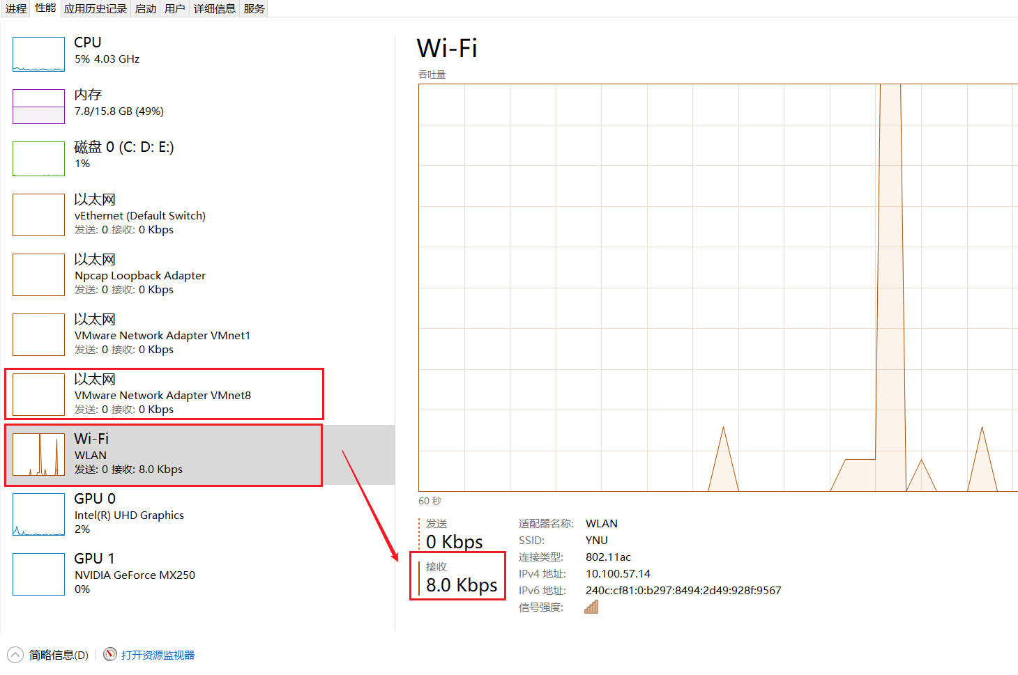 VMware中Ubuntu无法上网。Ubuntu 20.04.1 Activation of network connection