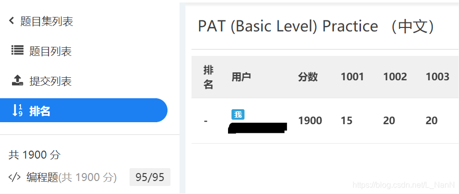 PAT乙级