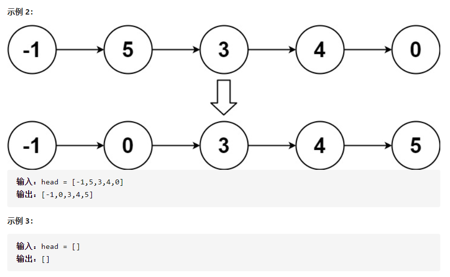 148. Sort chain (sorting) - Programmer Sought