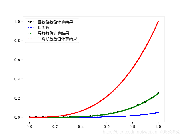 ここに画像の説明を挿入