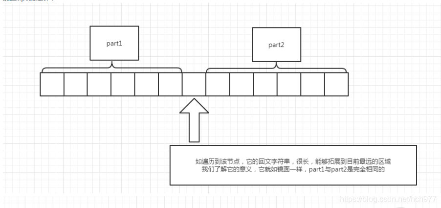 [外链图片转存失败,源站可能有防盗链机制,建议将图片保存下来直接上传(img-jYHbfN17-1610177620001)(6D1F901ACFFE4D52A3ECC159C8ADEEA5)][外链图片转存失败,源站可能有防盗链机制,建议将图片保存下来直接上传(img-kB0WQFAW-1610177620004)(6D43EE153741447C8DCA2A0F5A34C049)]