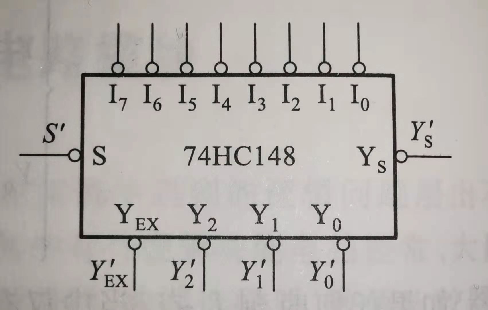 或门引脚图图片