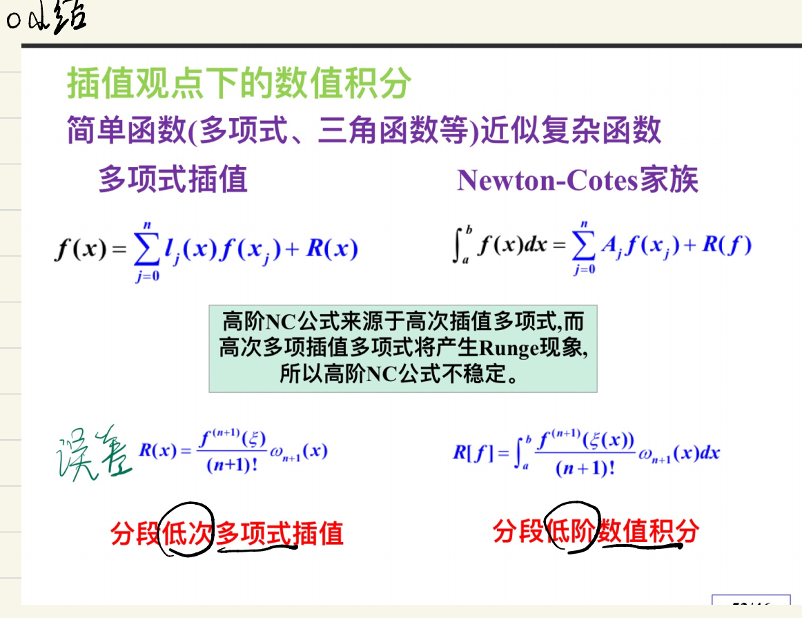 数值积分21 - Gass 高斯求积公式Legendre勒让得多项式高斯-勒让得求积 