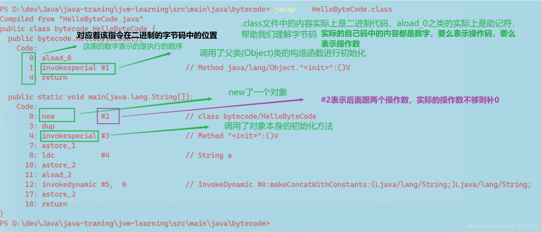 反编译java_java编译成功无法运行_java编译需要标识符