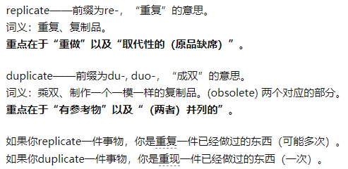 replicate vs duplicate「建议收藏」