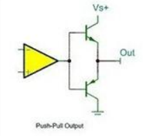 推挽输出