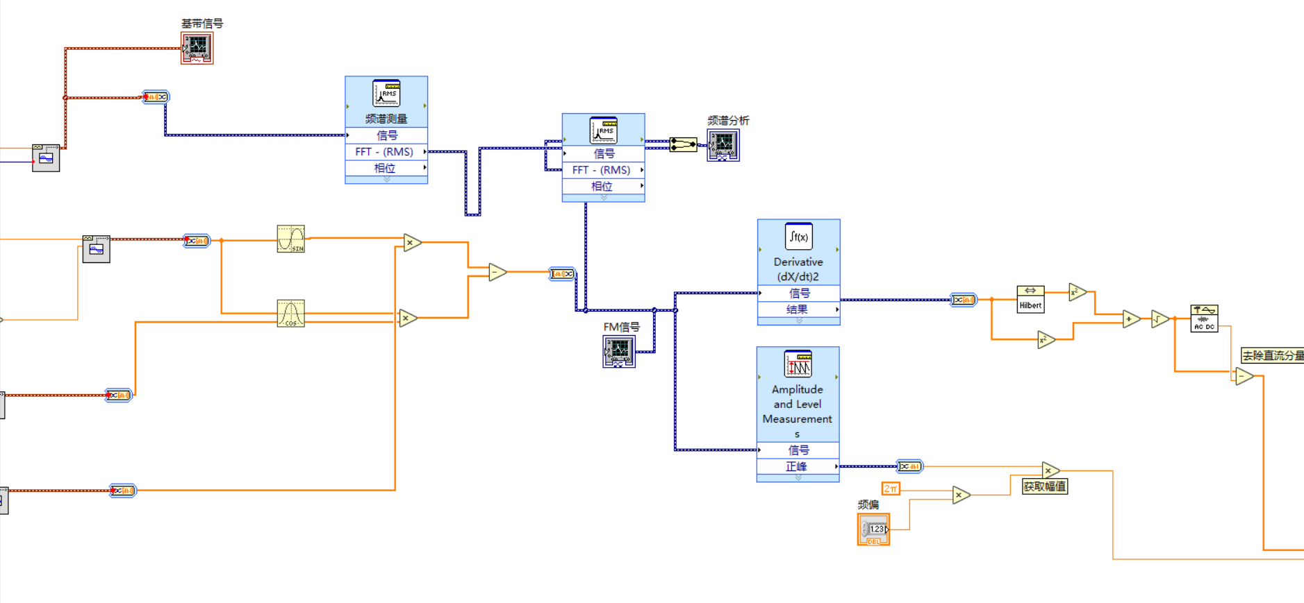 基于labview的FM调制以及解调_基于labview的fm调制解调-CSDN博客