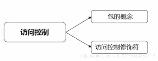 ここに画像の説明を挿入