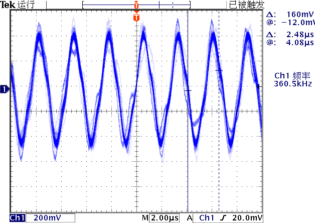 ▲ 图1.4.2  电感所得到的感应交变信号