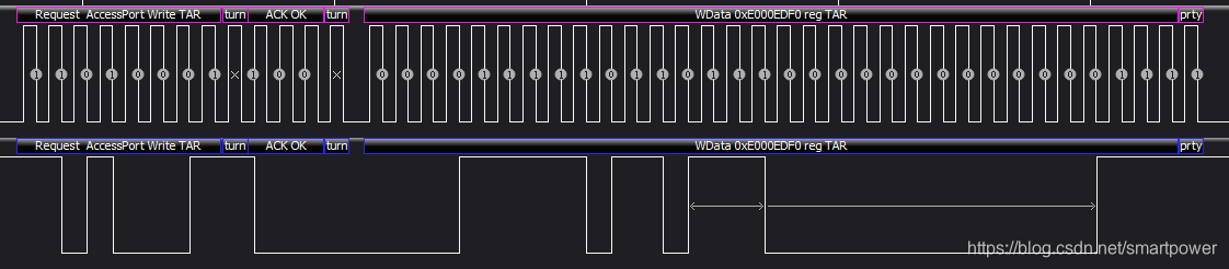 SWD 协议入门指引及实际寄存器读写波形示例_swd读取核心寄存器-CSDN博客