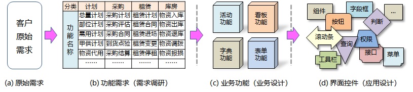 ここに画像の説明を挿入します