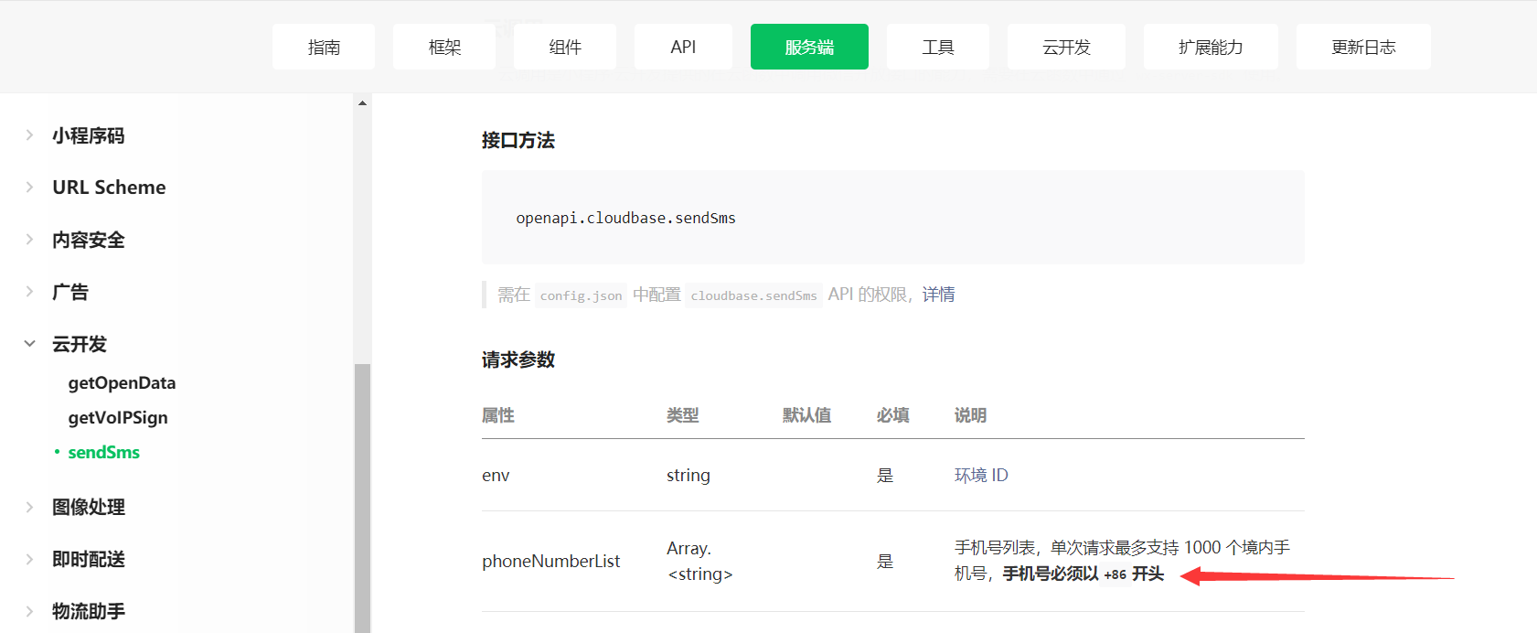 最新最全的云开发入门教程，微信小程序云开发，云函数，云数据库学习，微信小程序云开发扩展功能学习