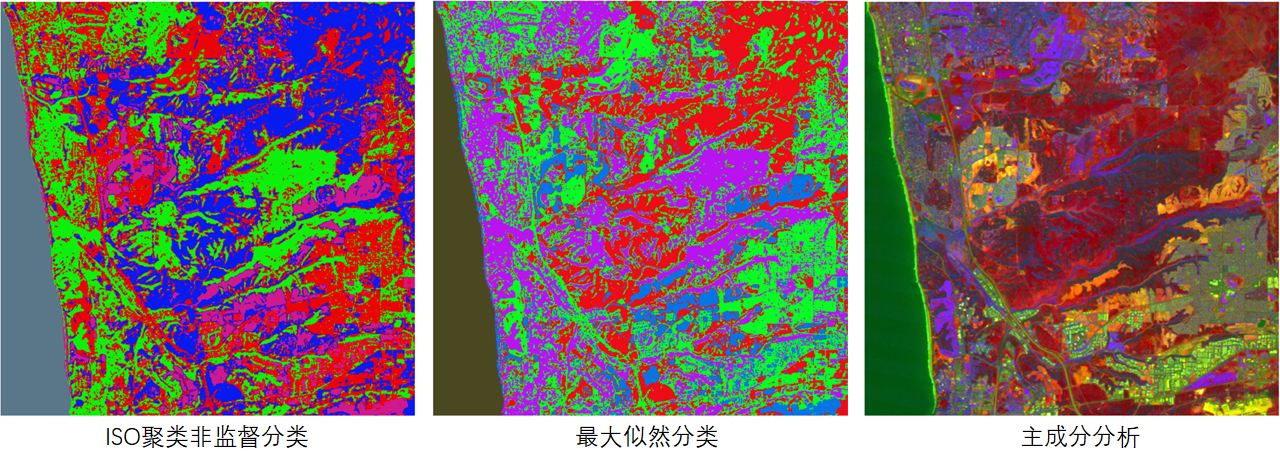 ArcGIS实验教程——实验三十九：ArcGIS多元分类（ISO聚类分析、最大似然分类、主成分分析）案例教程