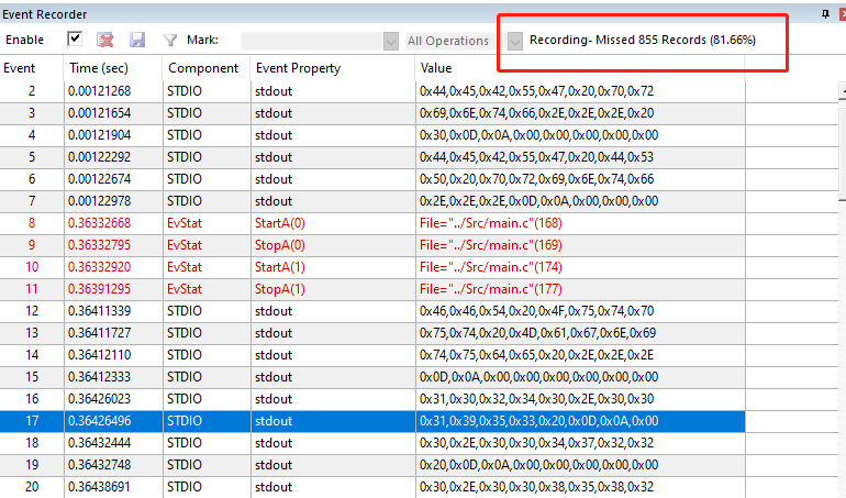 Keil5 EventRecorder 的STDOUT输出丢包率较大现象