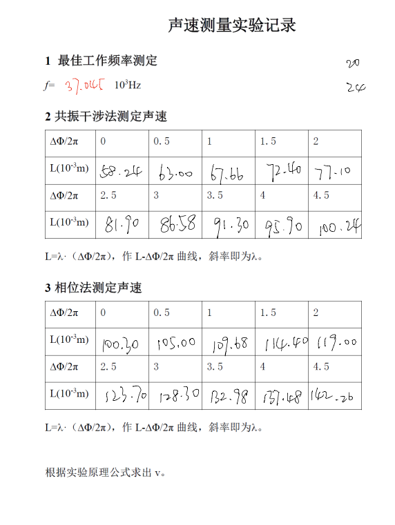 大学物理实验 3 声速测定 Cplus Ruler的博客 Csdn博客