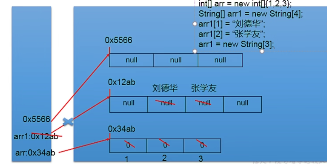 怎么保存微信里的文件到手机_java保存数据到文件_js保存xml文件到本地