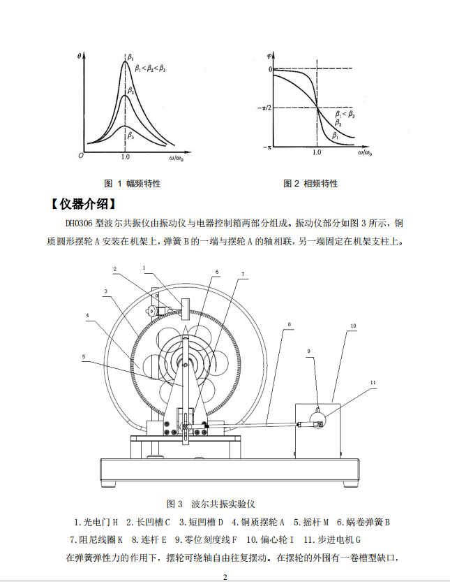 大学物理实验5波尔共振实验