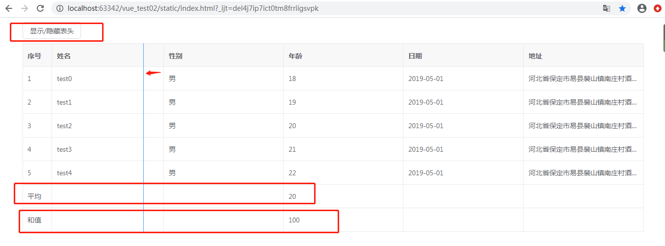 Vue中的vxe Table教程5 列宽拖动 高度自适应 页脚追加聚合统计行 专职的博客 程序员资料 程序员资料