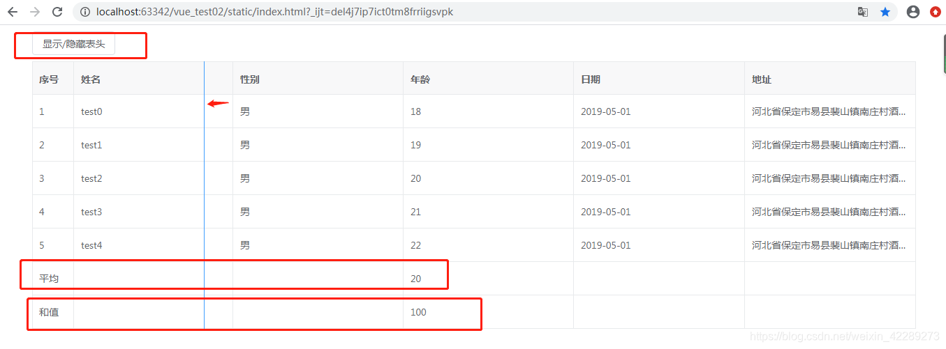 Vue中的vxe Table教程5 列宽拖动 高度自适应 页脚追加聚合统计行 专职的博客 程序员资料 程序员资料