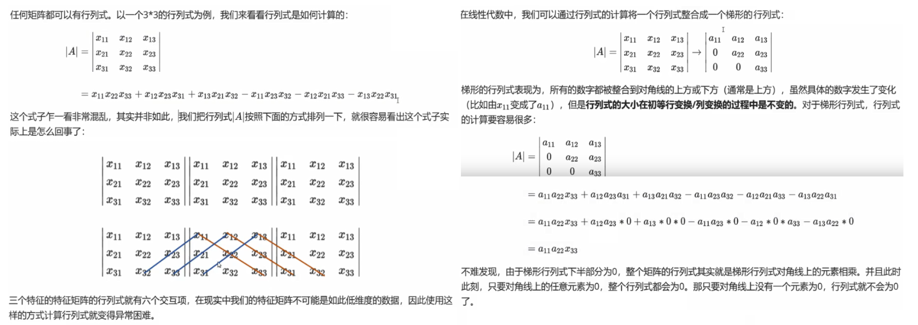 Sklearn 回归模型 多重共线性 Riding The Snail Chase Missiles 程序员宝宝 Sklearn 多重共线性 程序员宝宝