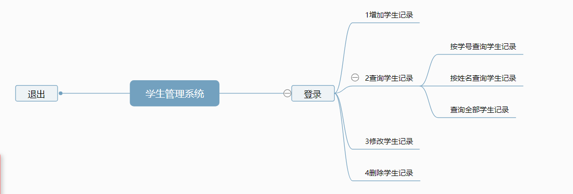 Python综合训练：学生信息管理系统