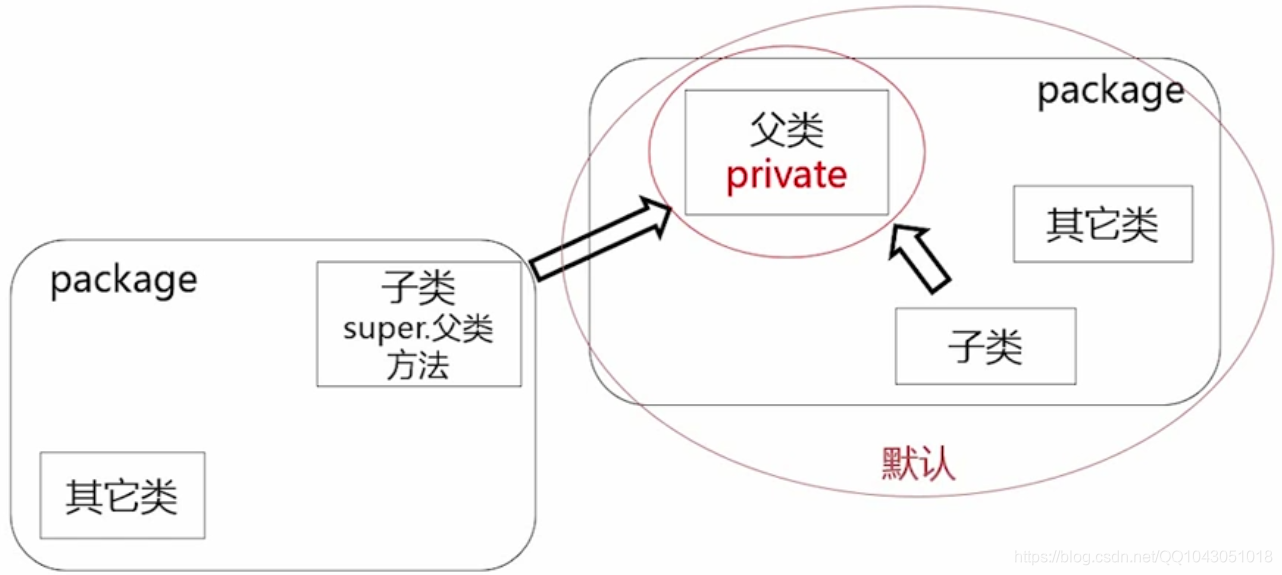 ここに画像の説明を挿入