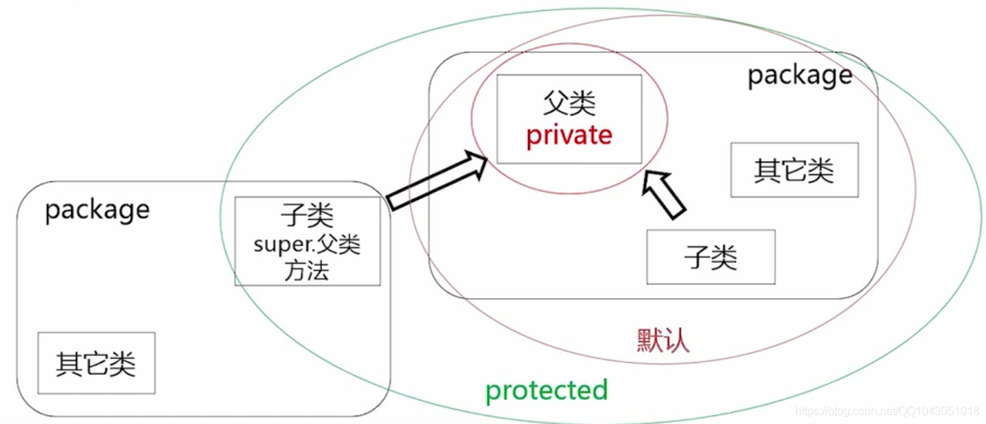 ここに画像の説明を挿入