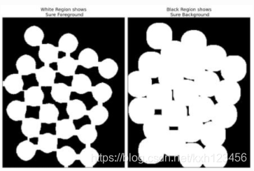 OpenCV-Python -- Image Segmentation with Watershed Algorithm_opencv ...