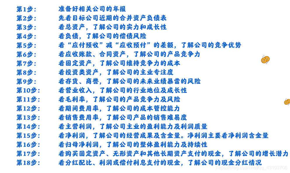 看财报步骤