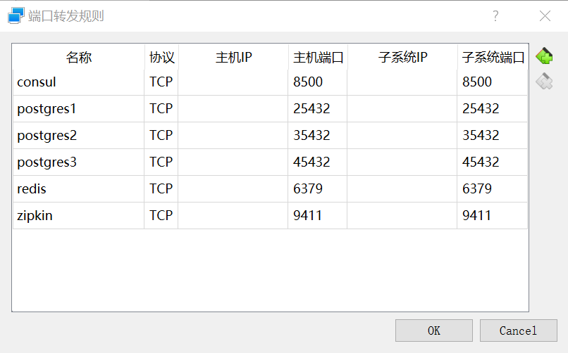 端口鏡像_端口鏡像是什么意思_交換機的端口鏡像