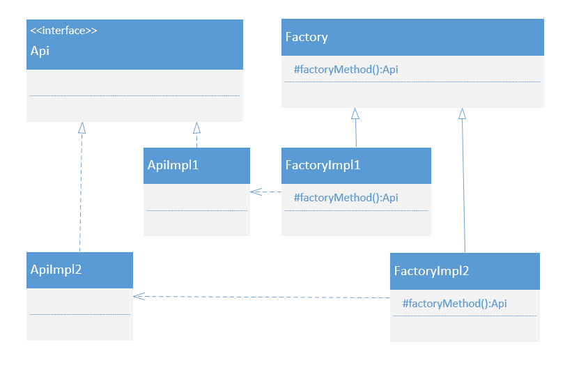 Insert picture description here