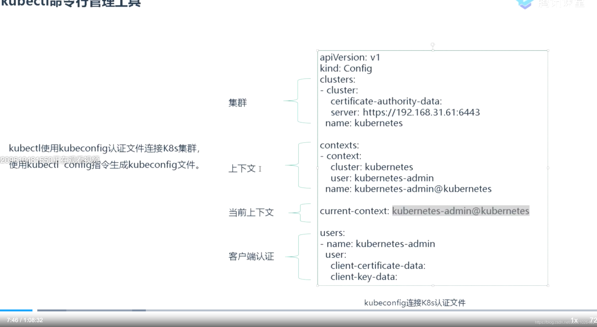 kubectl中的 $home/.kube/config文件详解