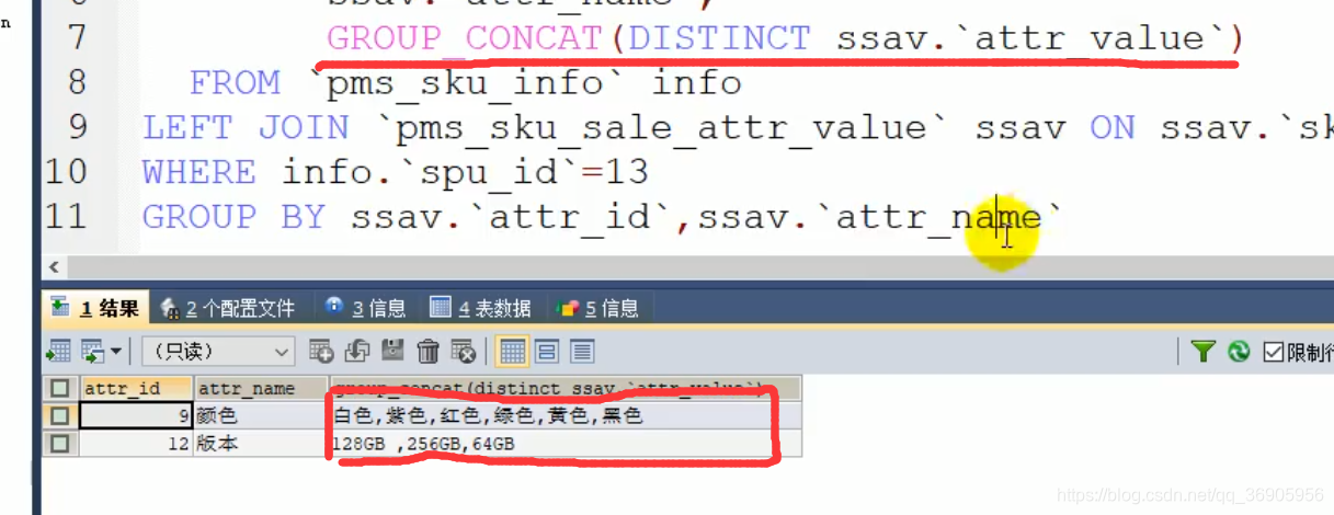 Data after group connection