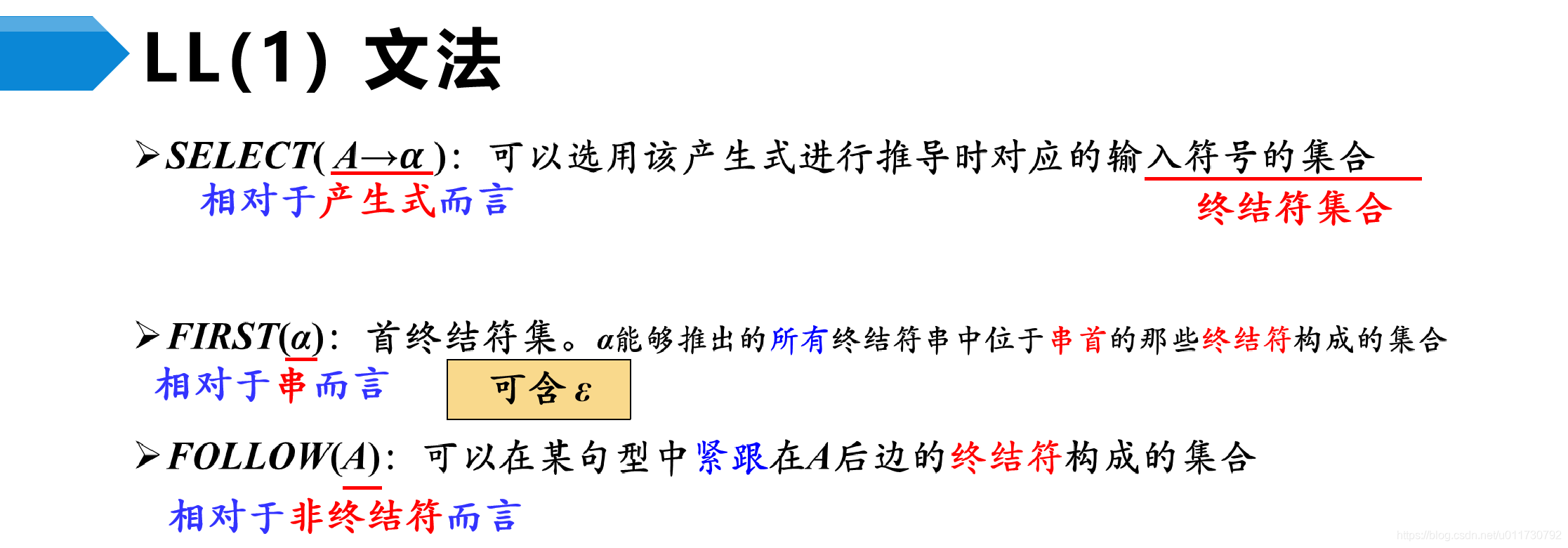 哈工大陈鄞配套版本mooc 第4讲语法分析 1 测验答案 U的专栏 程序员its404 程序员its404