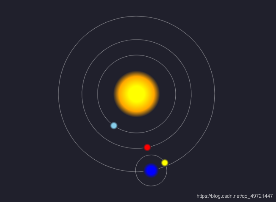 HTML5 canvas 行星环绕