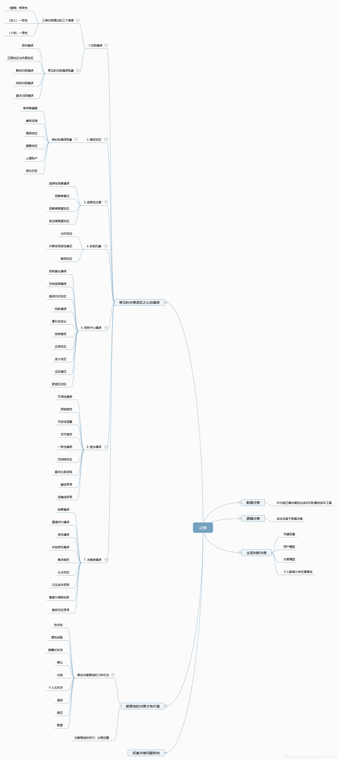 以产品当笔,与世界对话——《俞军-产品方法论》