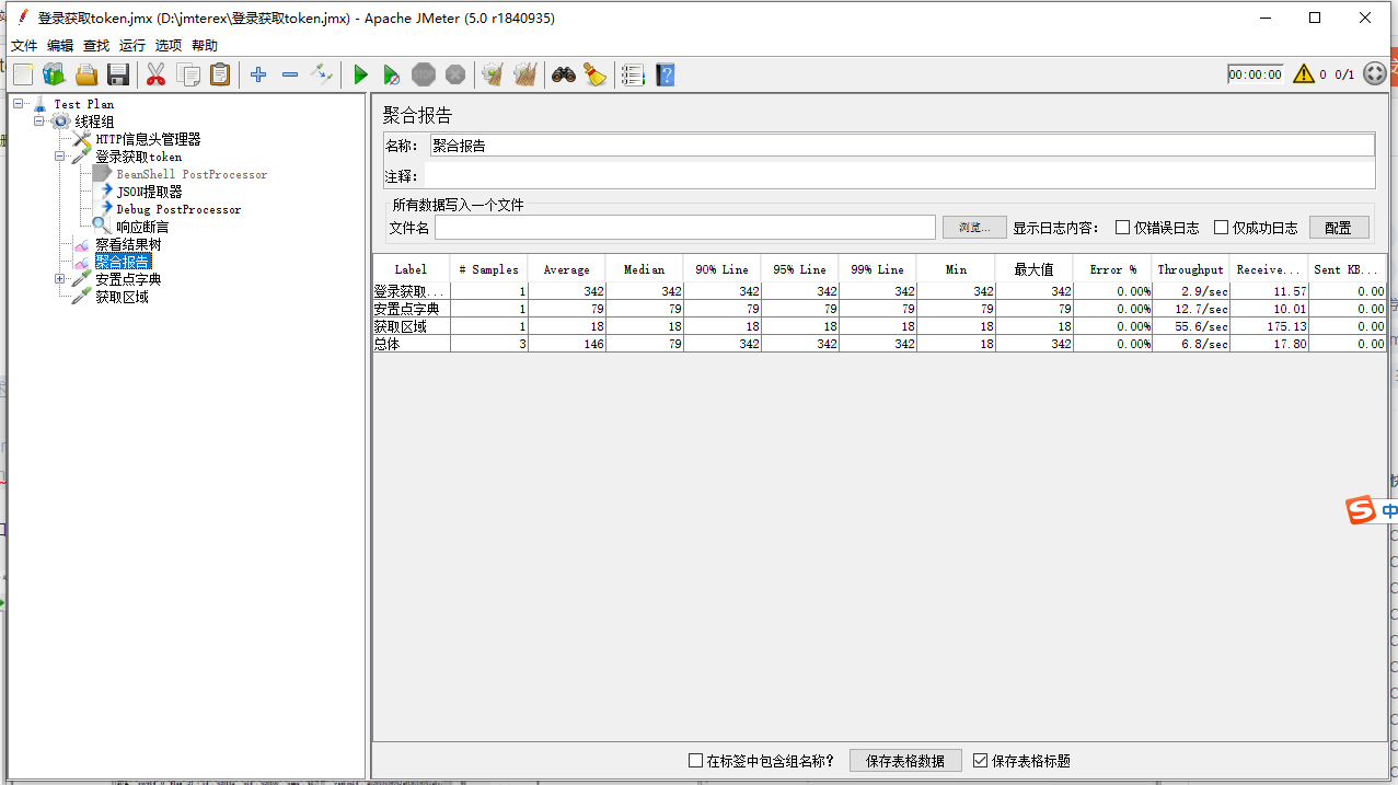 Jmeter login to obtain token reused in multiple interfaces - Programmer ...