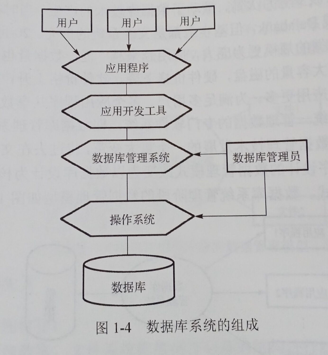 网站建设系统天堂