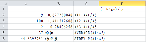 Scikit Learn 数据预处理之标准化standardscaler 数据科学汇集 Csdn博客