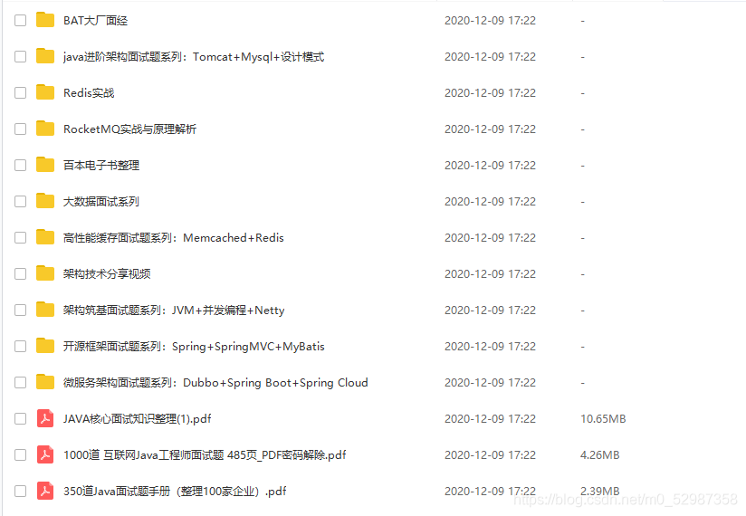 最常用的4 大软件架构，你们公司用哪种？