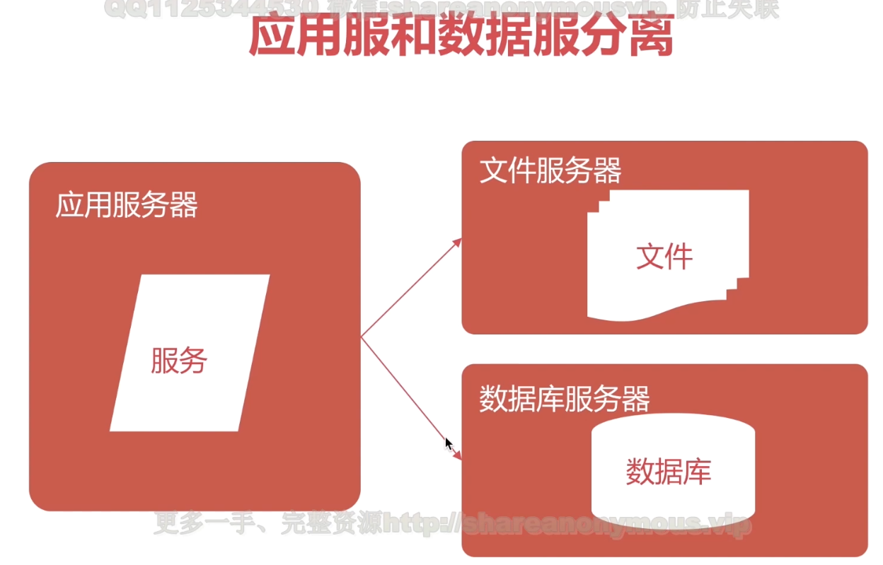 百度收录网站图片_百度收集的图片在哪里找到_百度搜索收录图片