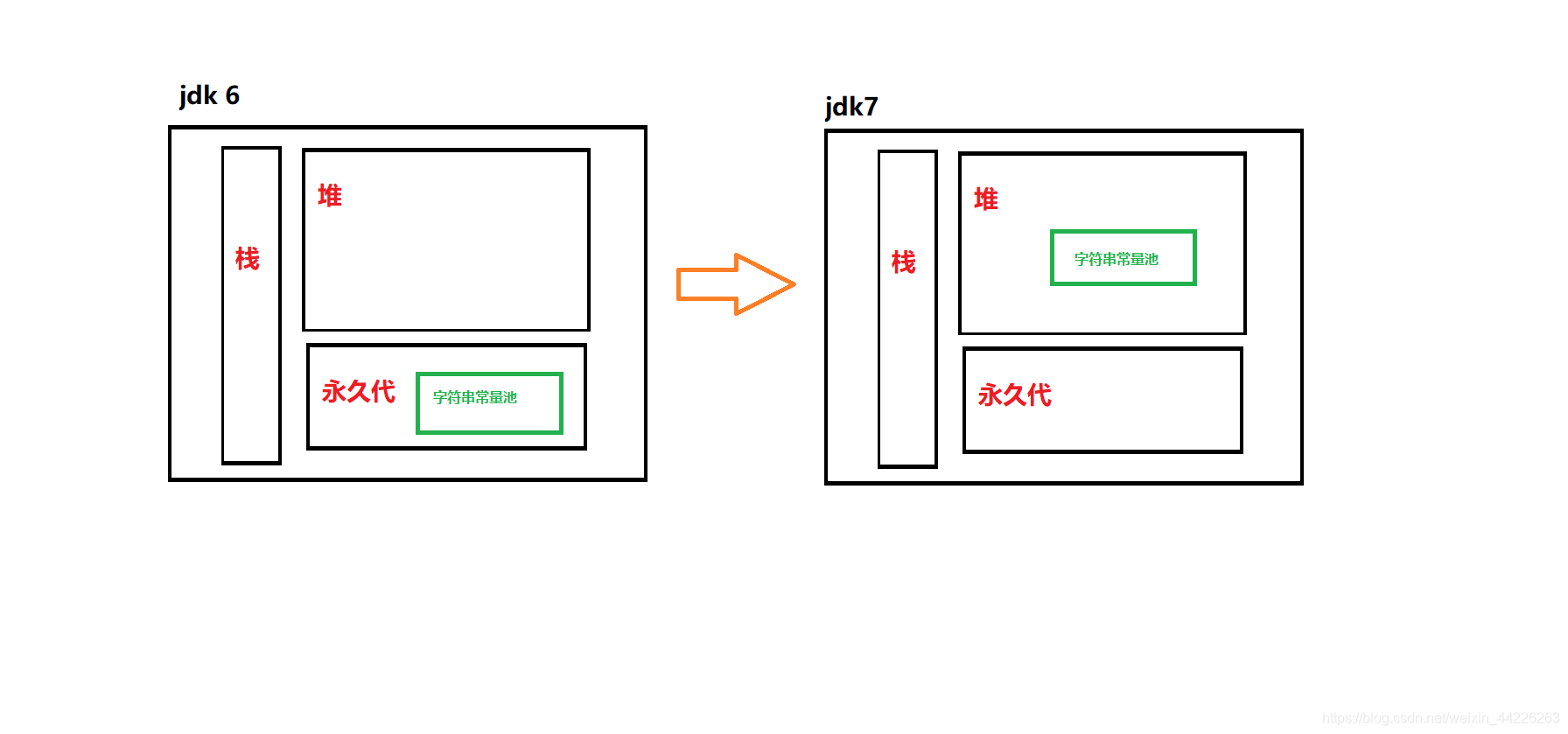 ここに画像の説明を挿入します