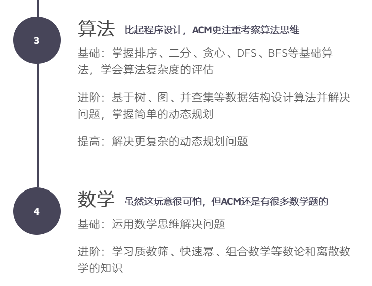 关于ACMers