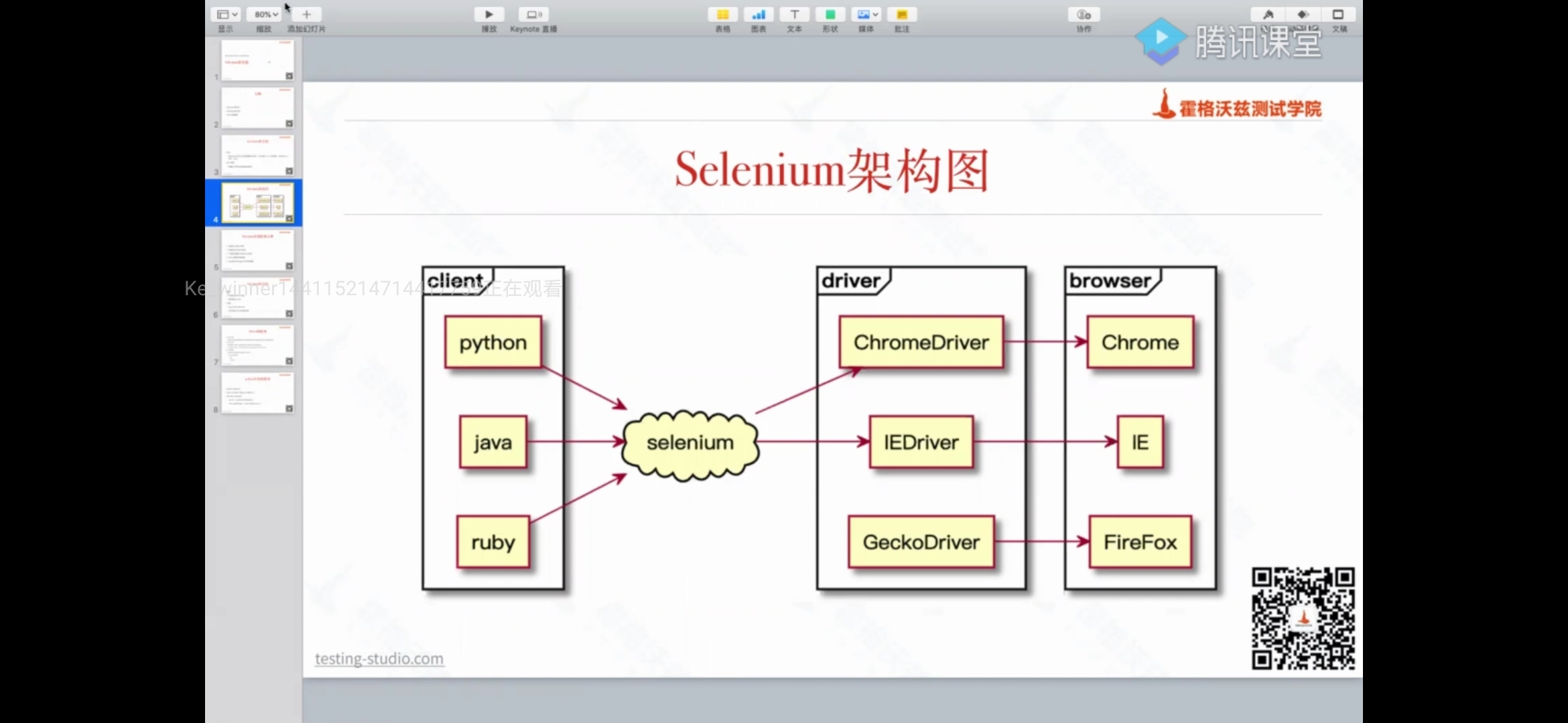 selenium学习(1)-- 安装与基本使用-python黑洞网